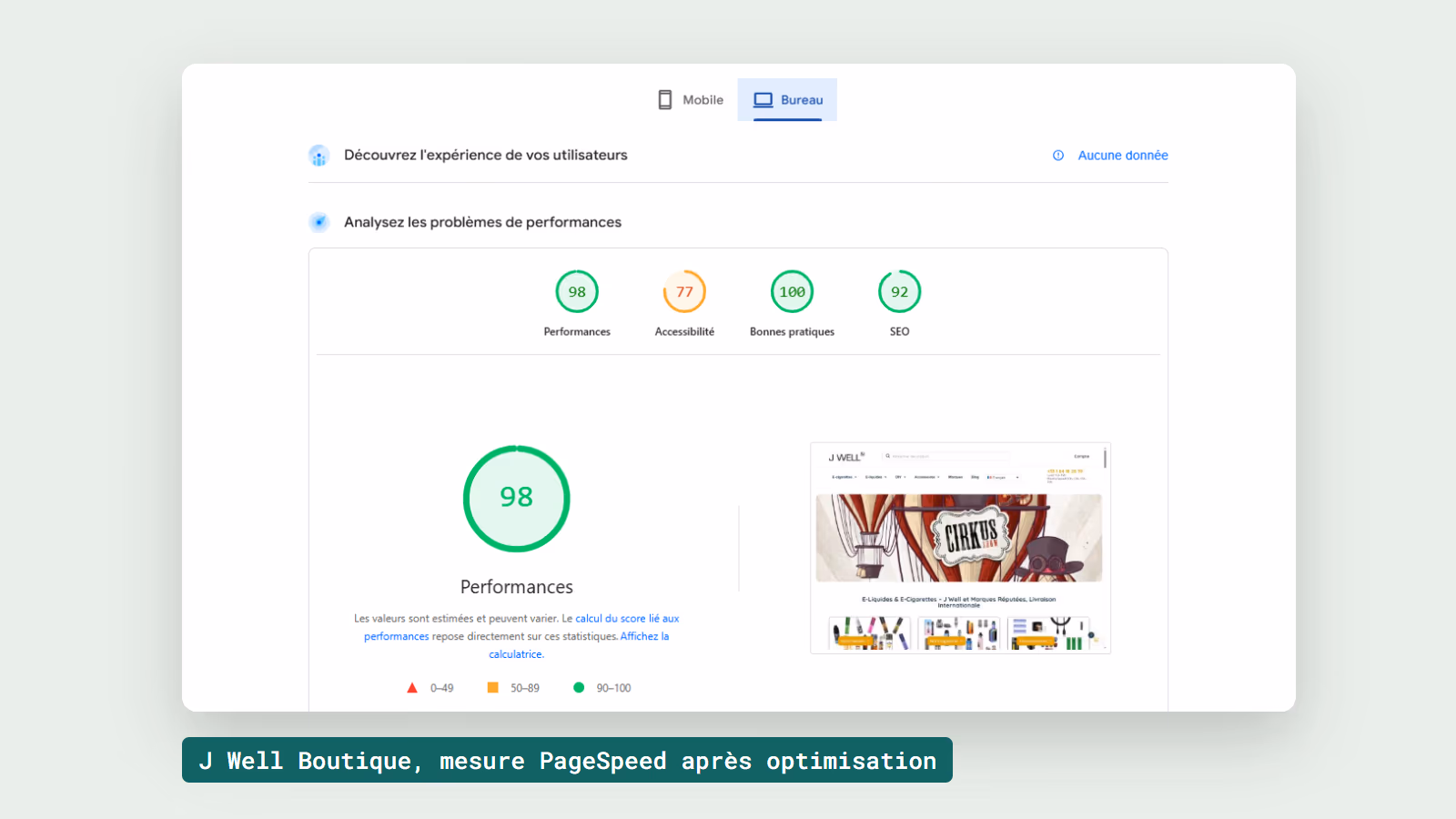 Mesure PageSpeed sur ordinateur de la boutique J Well après optimisation : 98 sur 100 en performances